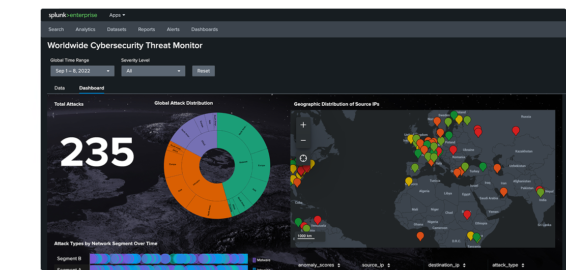 splunk enterprise